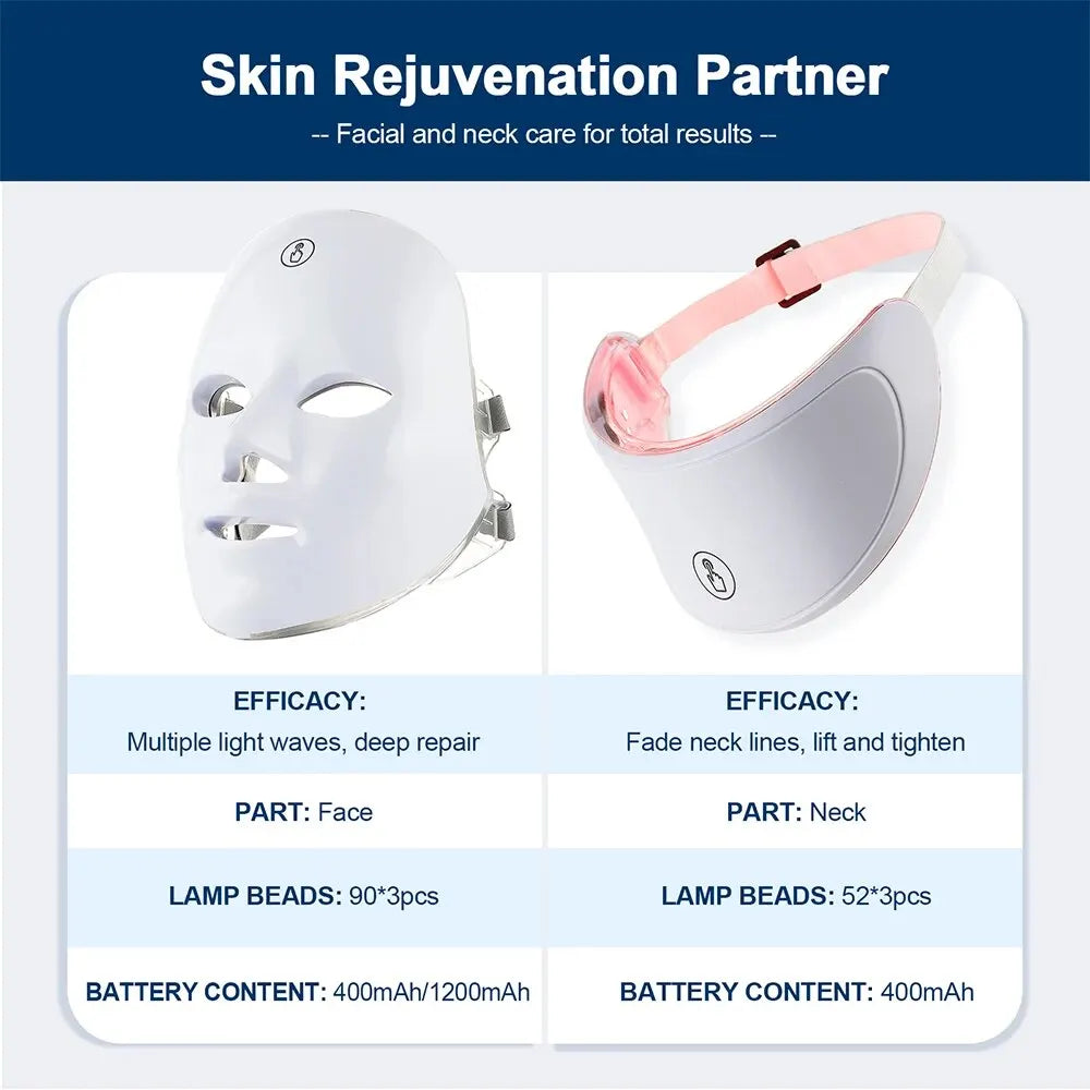 Máscara Facial LED 7 Colores con Terapia de Luz | Rejuvenecimiento y Cuidado de la Piel en Casa, Dispositivo de Rejuvenecimiento para Rostro y Cuello