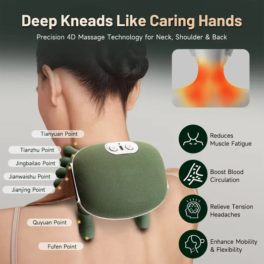 Masajeador Cervical y de Hombros 4D Portátil