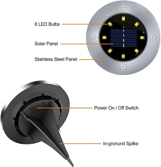 Luz Solar LED para Jardín – Lámpara de Suelo Impermeable para Camino y Patio