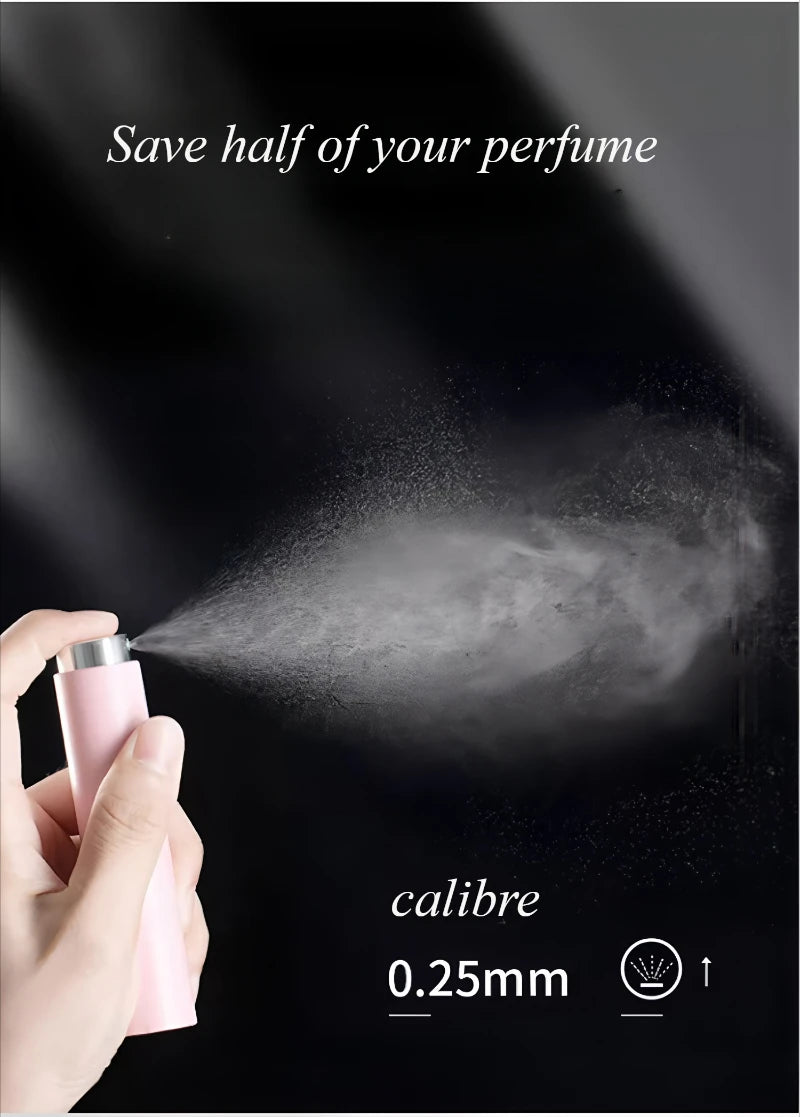 Atomizador de Perfume Recargable 8ml y 10ml – Mini Spray Portátil de Viaje