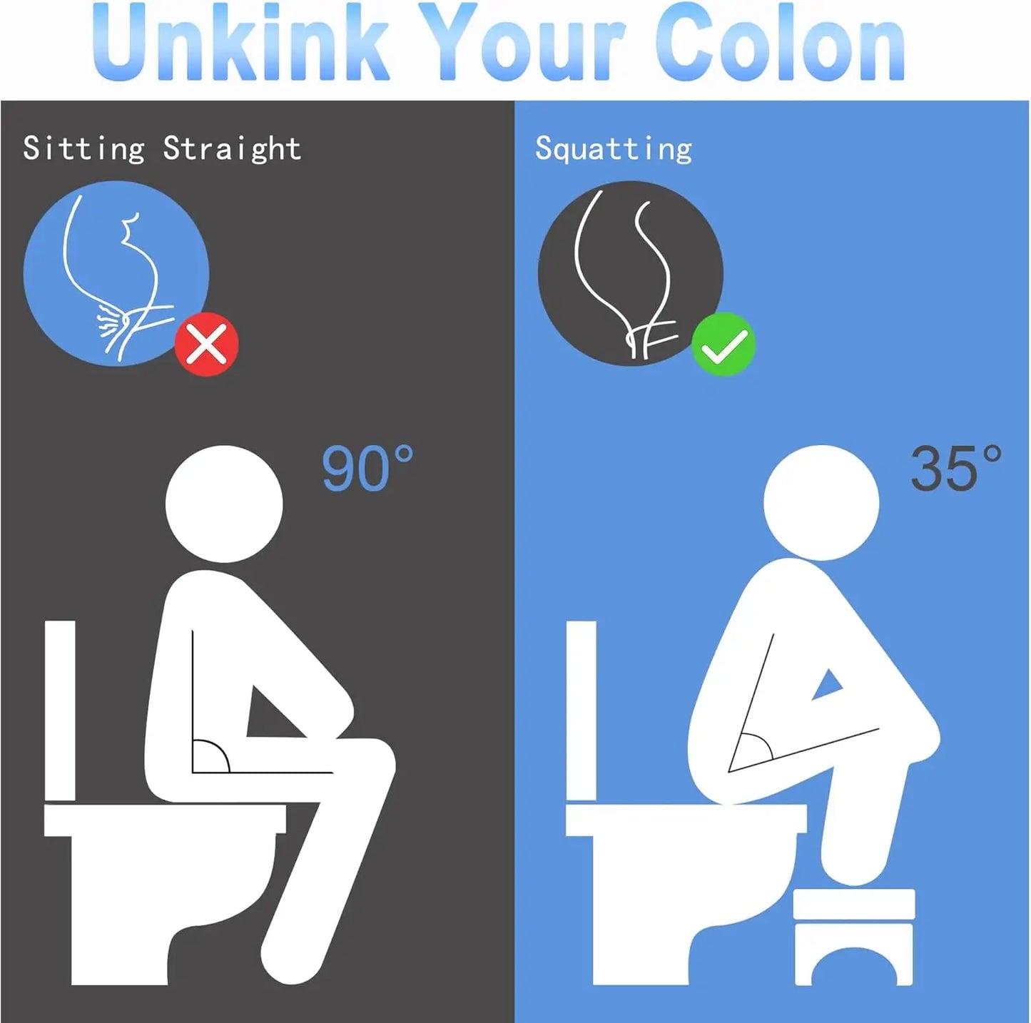 Taburete Ergonómico para Baño (Reposapiés para Inodoro)