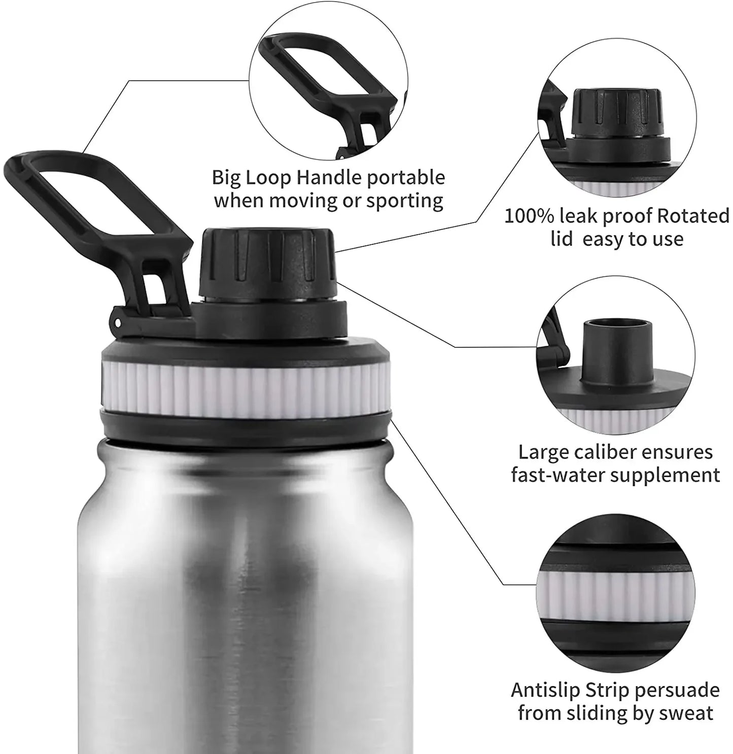 Termo de Acero Inoxidable 304 - Botella de Agua Térmica