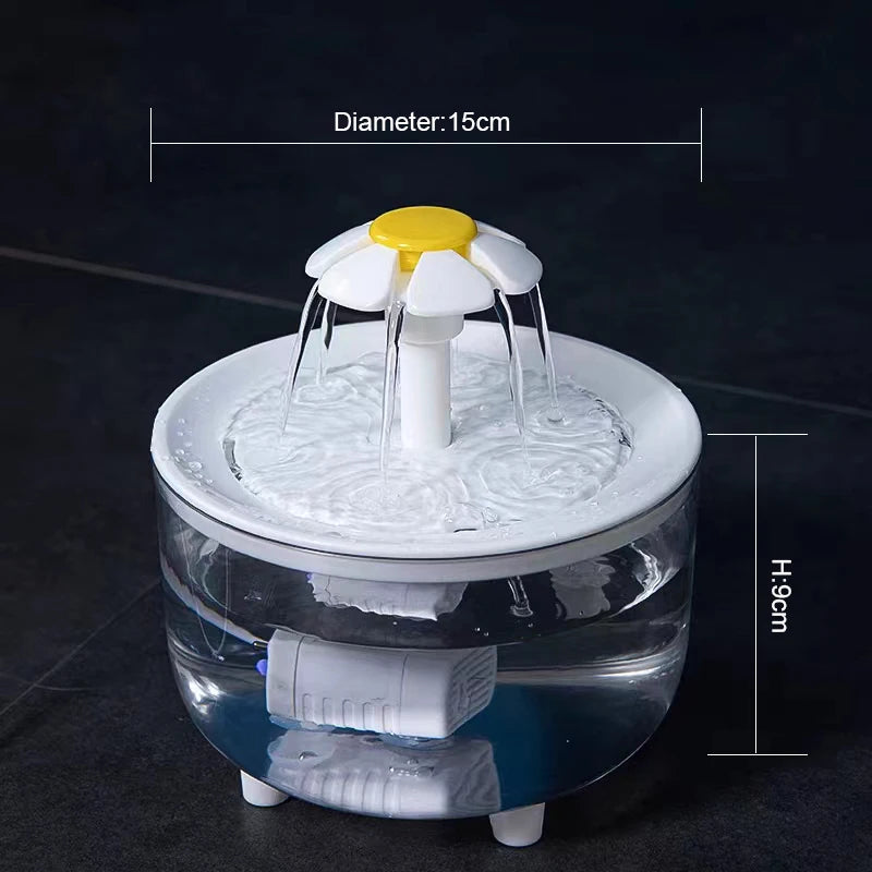 Dispensador de Agua Automático para Mascotas 1.2L - Recirculación y Filtro