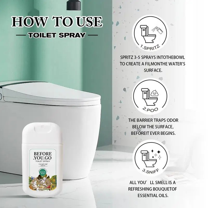Spray Neutralizador de Olores para Inodoro Portátil (30 ml)