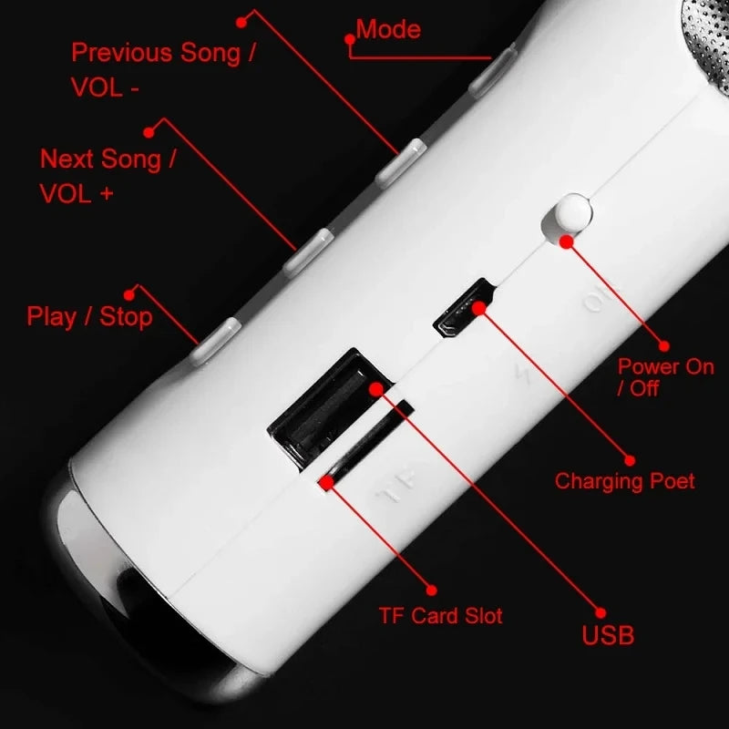 Bocina Bluetooth Portátil Diseño Audífono Gigante AirPods Recargable USB Impermeable Altavoz Mini