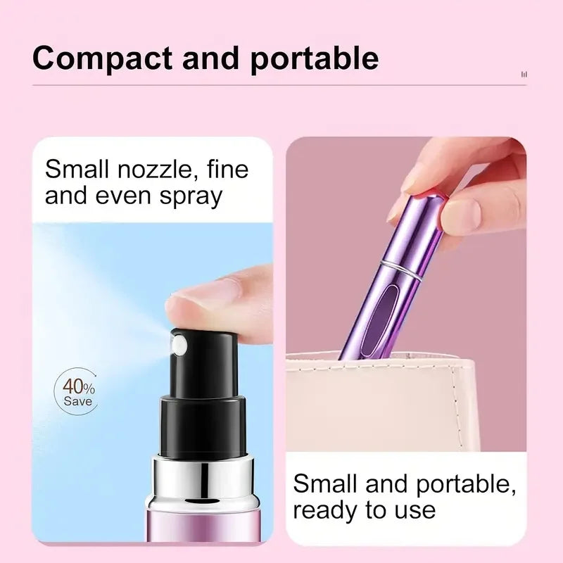 Botella Mini Spray Recargable – Ideal para Perfume o Líquidos de Viaje, Compacto y Portátil
