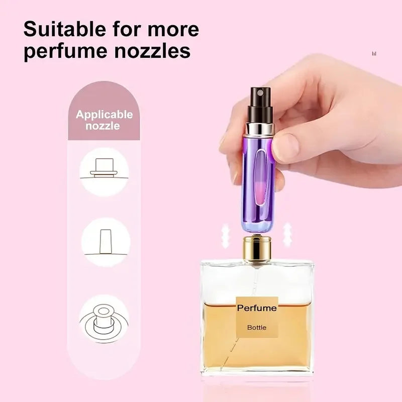 Botella Mini Spray Recargable – Ideal para Perfume o Líquidos de Viaje, Compacto y Portátil