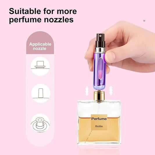 Botella Mini Spray Recargable – Ideal para Perfume o Líquidos de Viaje, Compacto y Portátil