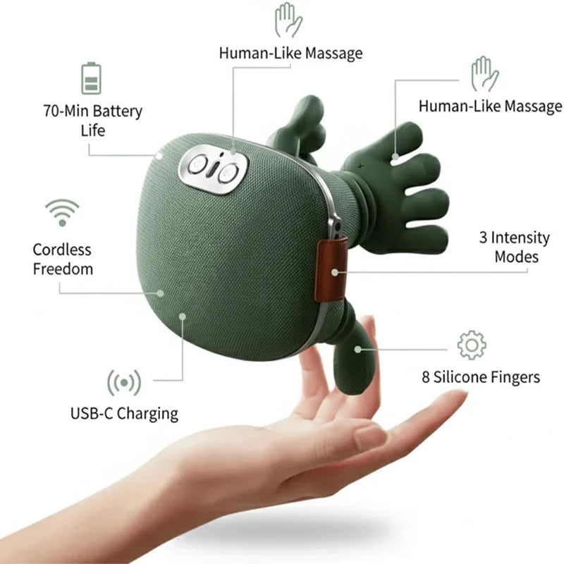 Masajeador Cervical y de Hombros 4D Portátil