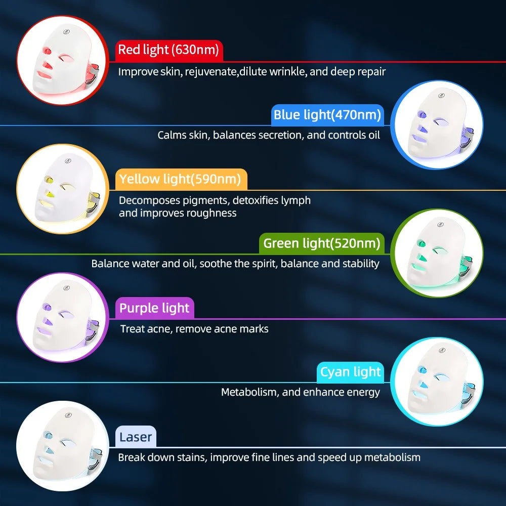 Máscara Facial LED 7 Colores con Terapia de Luz | Rejuvenecimiento y Cuidado de la Piel en Casa, Dispositivo de Rejuvenecimiento para Rostro y Cuello